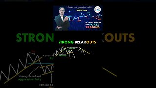 Stong breakouts chart patterns|price action|tecnical anayalsis|trendline|national forex academy