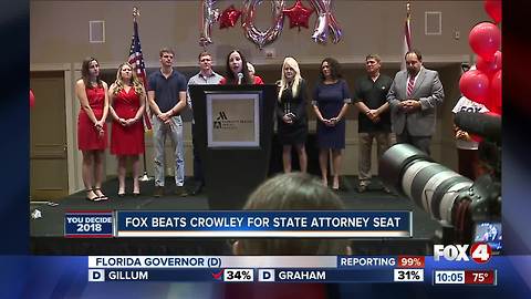 Fox defeat's Crowley in state's attorney race