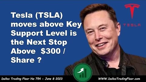 Tesla (TSLA) moves above Key Support Level is the Next Stop Above $300 / Share ?