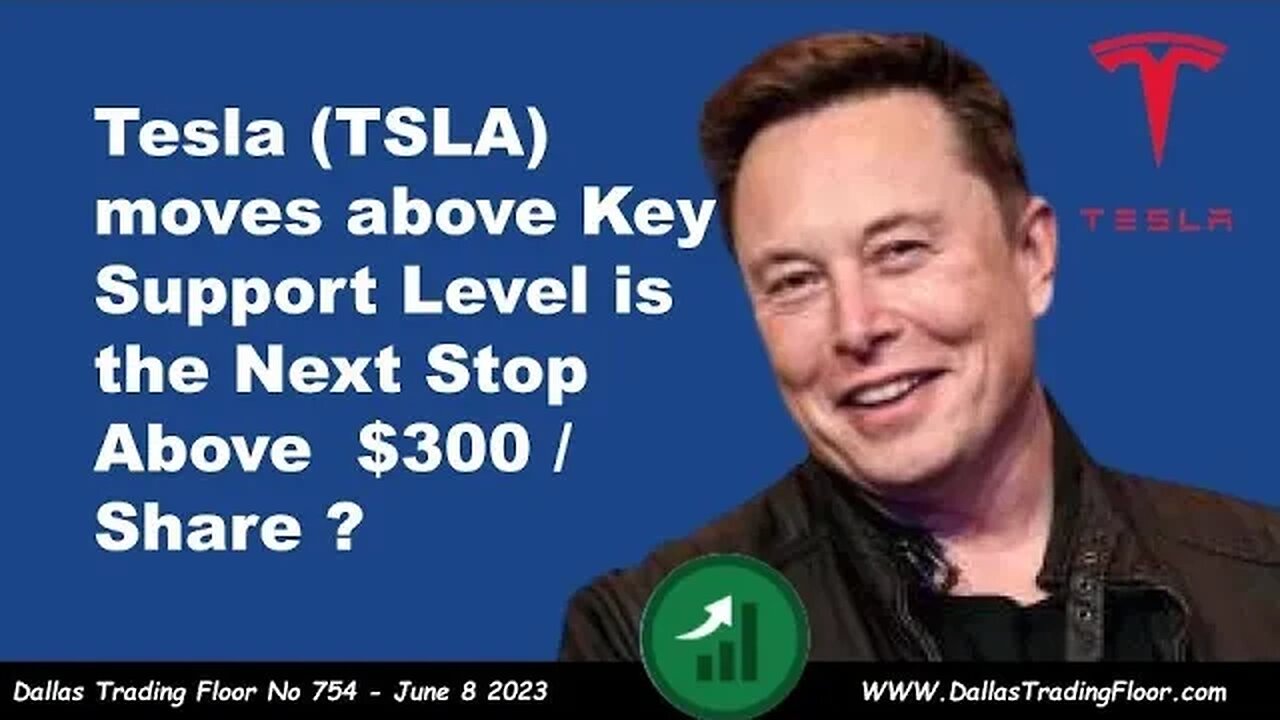 Tesla (TSLA) moves above Key Support Level is the Next Stop Above $300 / Share ?