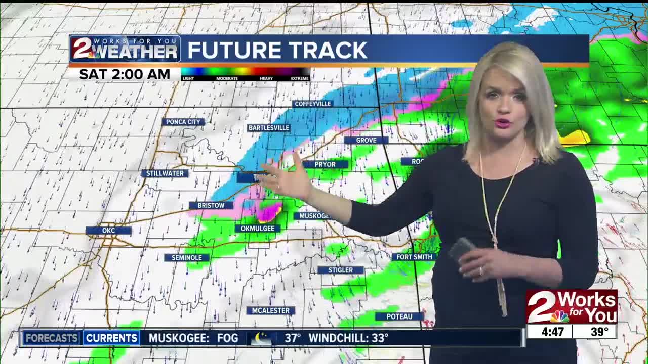 2 Works for You Friday Morning Forecast