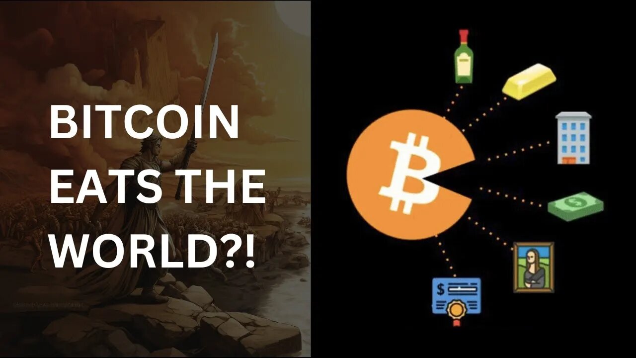 Bitcoin vs. Everything: 953.7 Trillion Dollars?