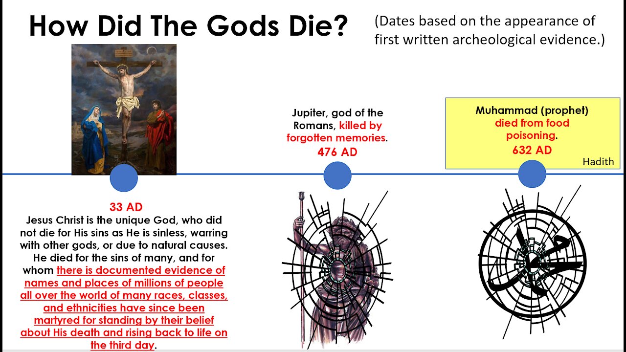 How Did The Gods Die?