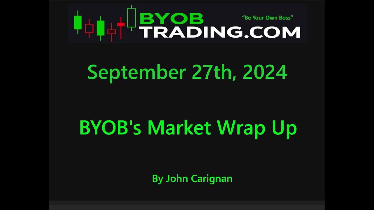 September 27th, 2024 BYOB Market Wrap Up. For educational purposes only.