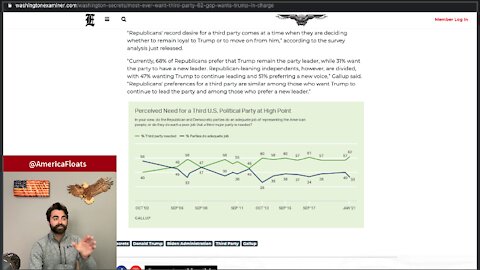 Two Thirds Of Americans WOULD VOTE For Third Party Candidate #MAGA #PatriotParty