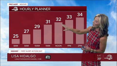 Friday 6:45 a.m. forecast