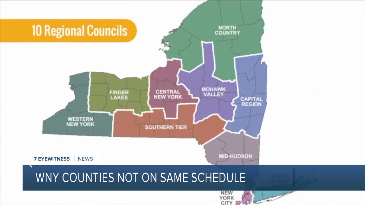 Divisions in reopening, divisive among counties