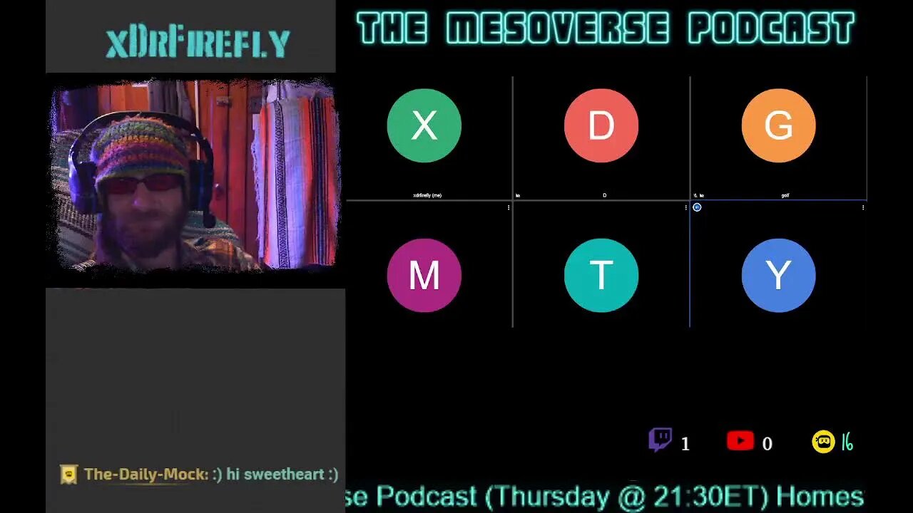 Reflections : MesoVerse Podcast : Preparing for '22 : Chat w/ Doc