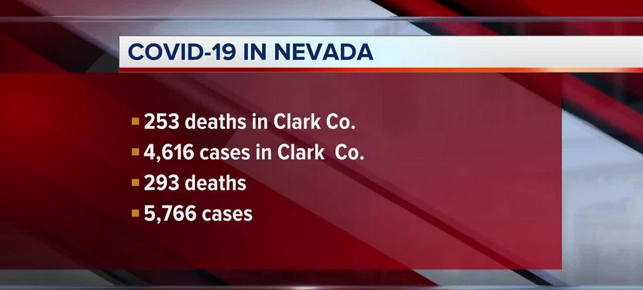 COVID-19 cases in Nevada | May 8