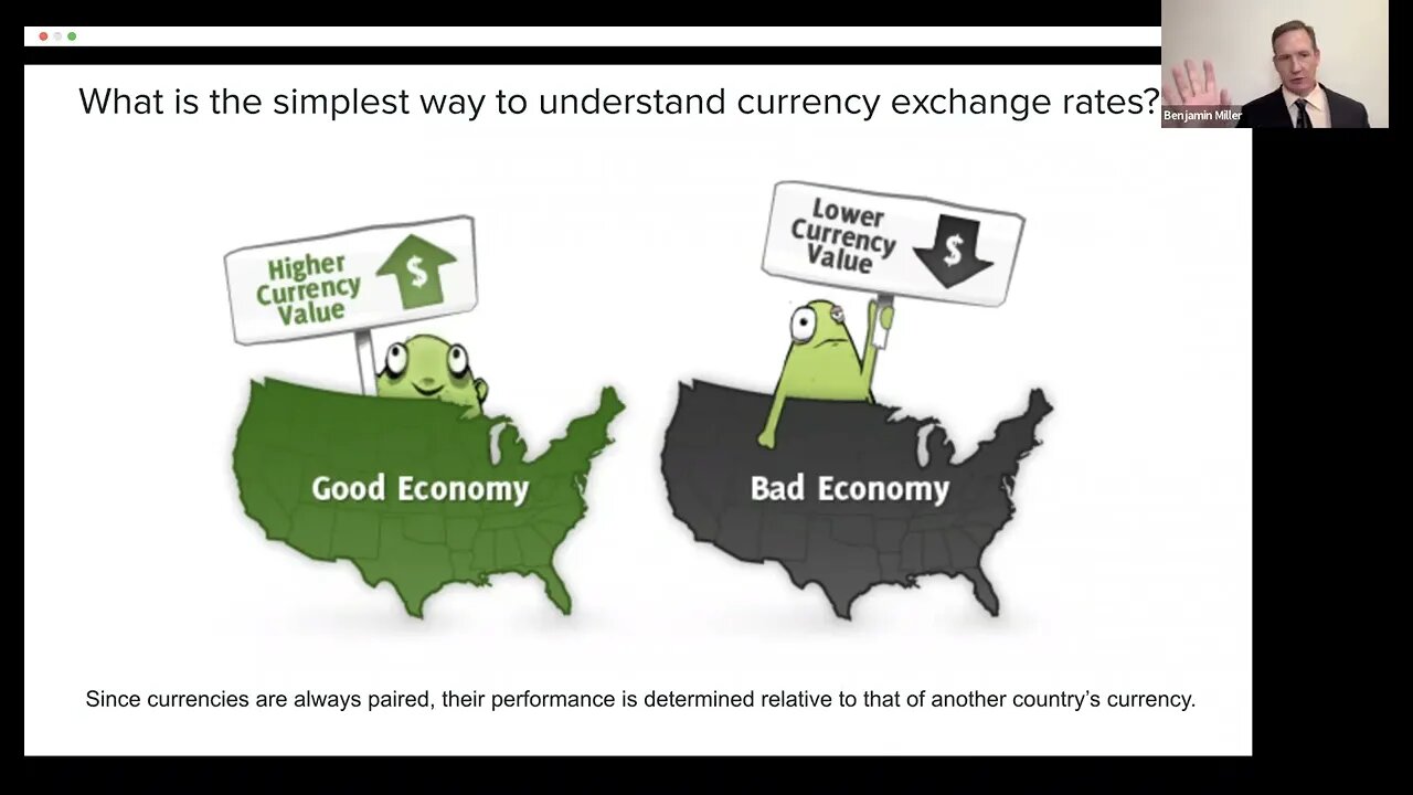 Benjamin Z Miller Answers Question on Currency Trading Using Real Estate