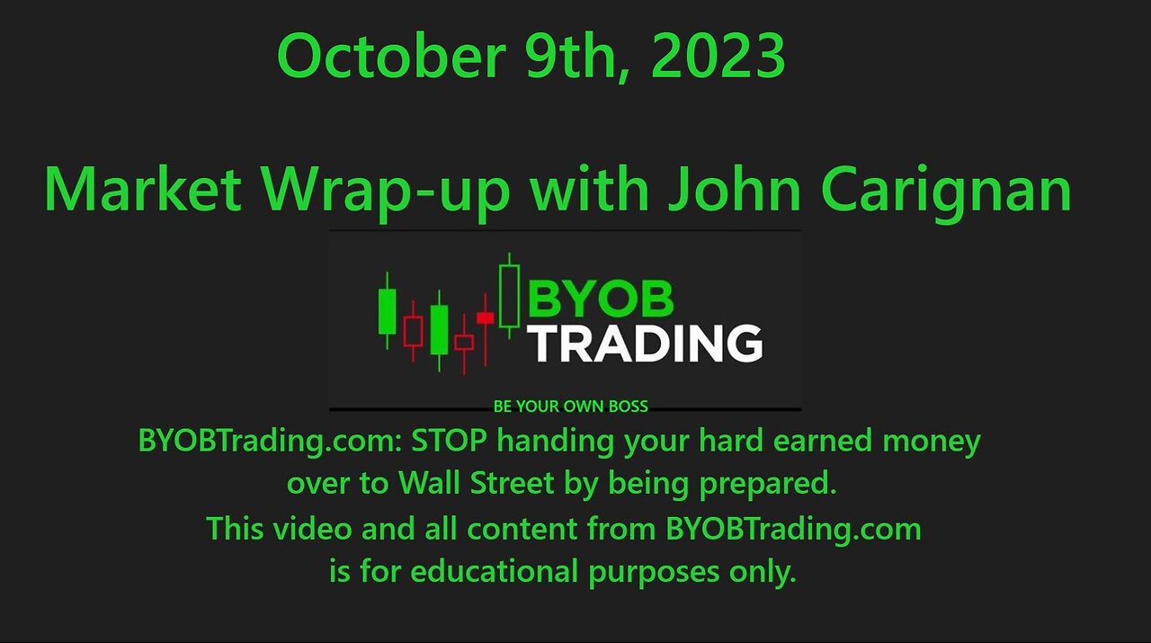 October 9th, 2023 BYOB Market Wrap Up