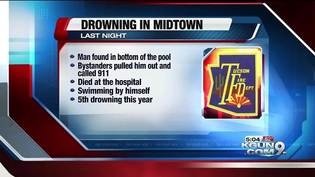 Tucson Fire reports a 30-year-old man drowned in a pool on the east side