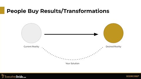 People Buy Results/Transformations - Sales