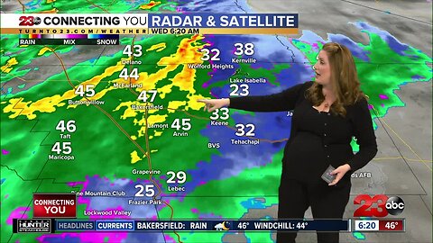 Wednesday morning forecast 11/27/19