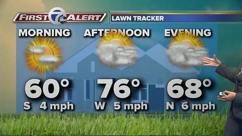 7 First Alert Forecast 08/07/17