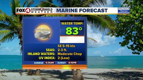 FORECAST: Few More Showers Wednesday 5-29