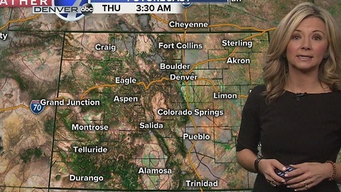 Major change in the weather!