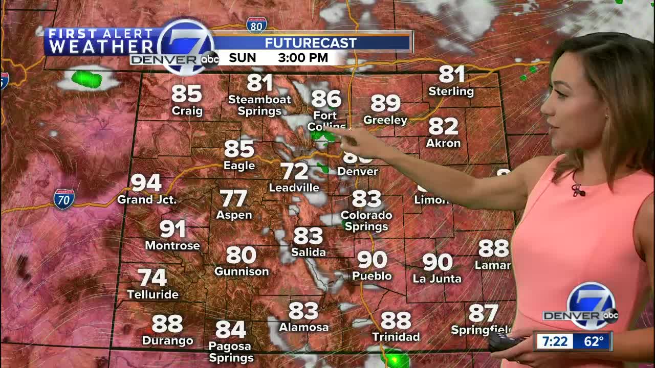 Strong storms possible in Denver Sunday