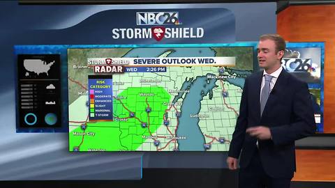 Gino Recchia NBC26 Storm Shield Weather Forecast