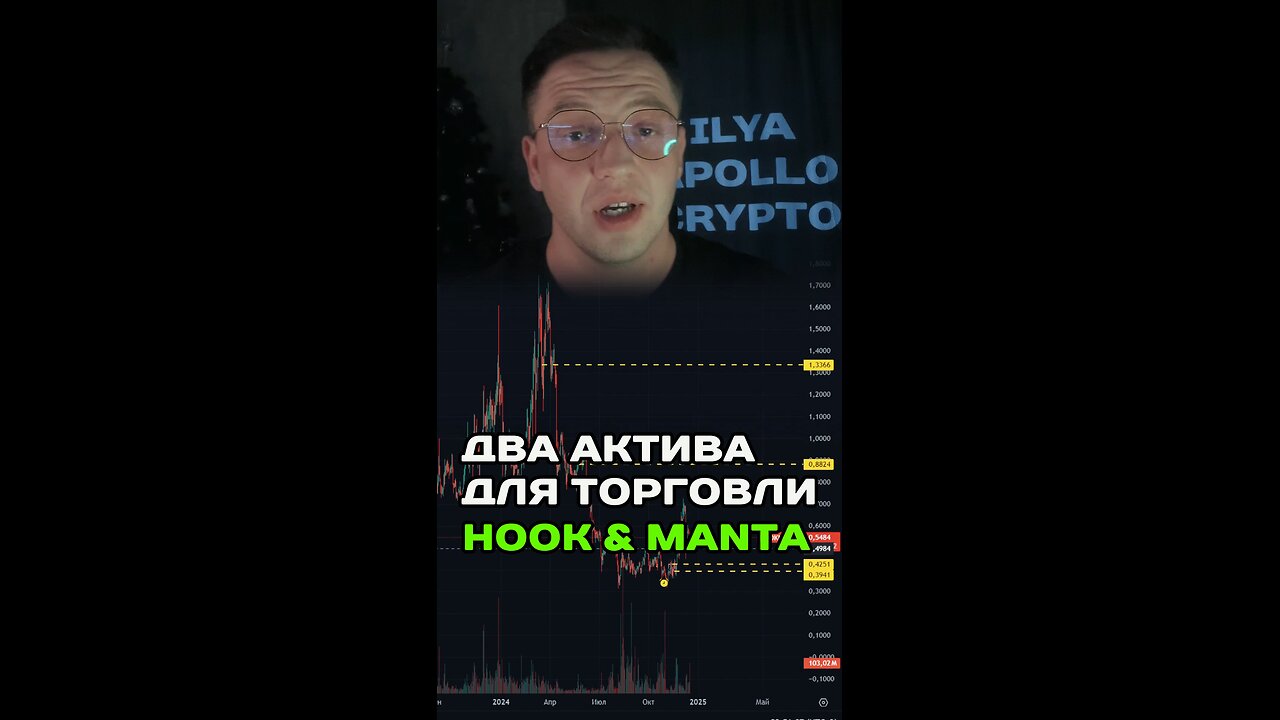 🟢 Два актива для торговли HOOK & MANTA 🟢