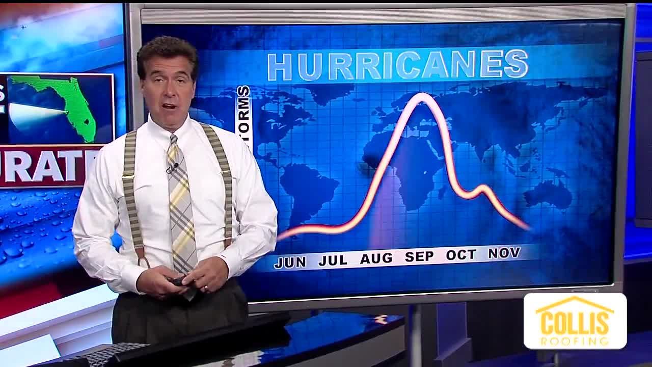 Tracking the Tropics | August 13 Evening Update