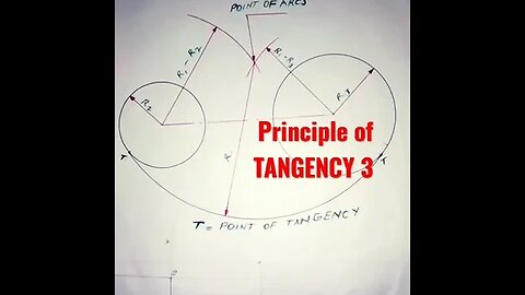 Information on Principle of TANGENCY 3