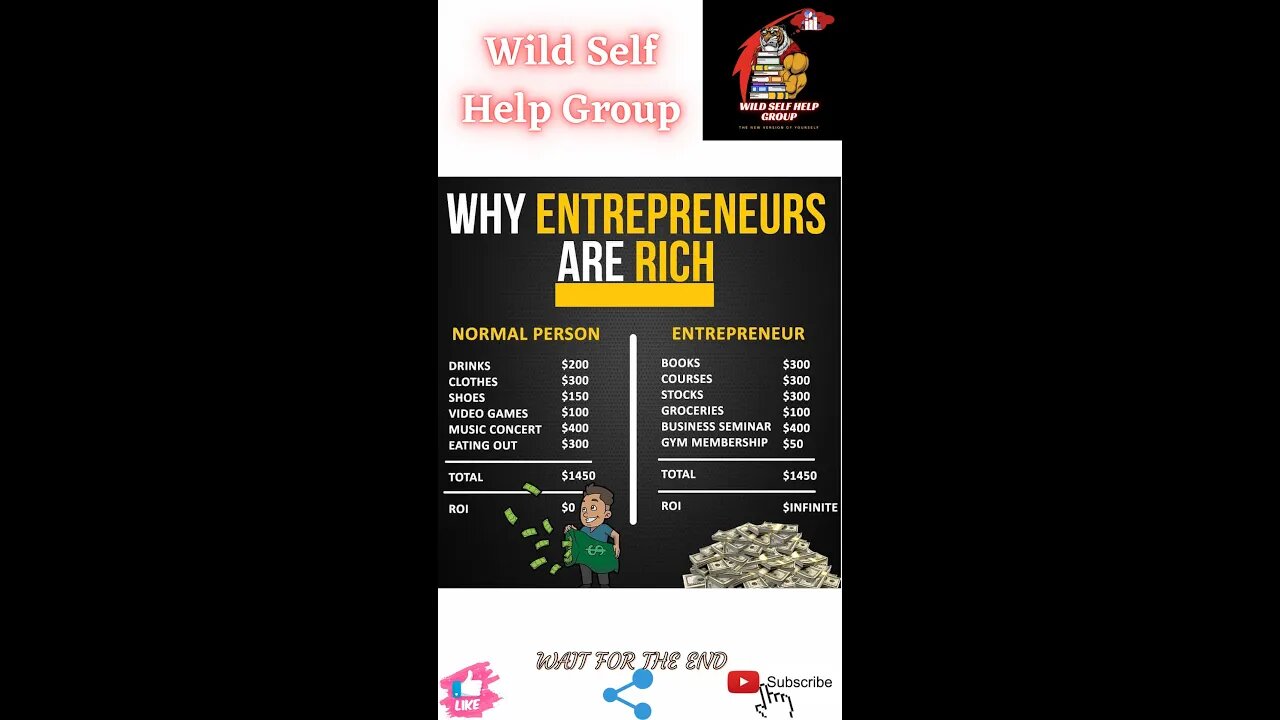 🔥Why entrepreneurs are rich🔥#shorts🔥#viralshorts🔥#motivation🔥#wildselfhelpgroup🔥