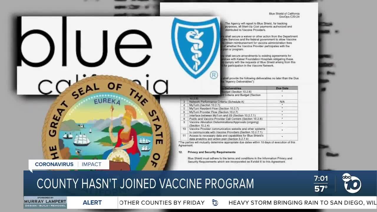 County delays Blue Shield contract