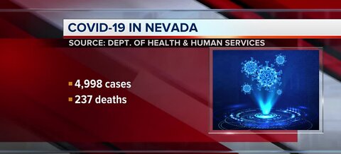 UPDATE: COVID-19 cases in Nevada for April 30