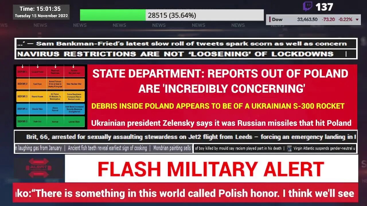 TNS URGENT: RUSSIAN MISSILES HIT POLISH NATO TERRITORY--URGENT MEETING UNDERWAY