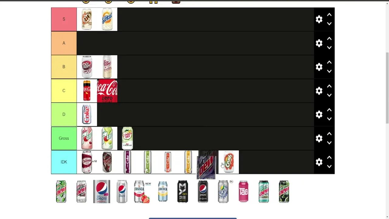 Diet Soda Tier LIst
