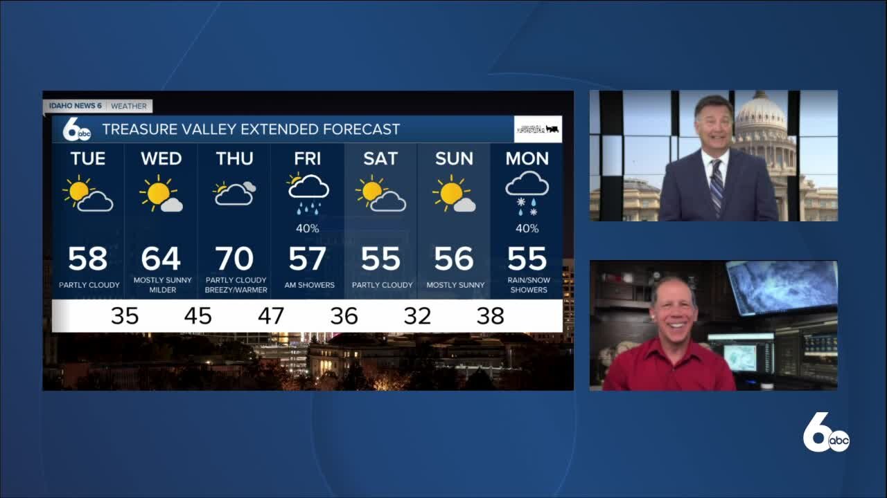 Scott Dorval's Idaho News 6 Forecast - Monday 3/15/21