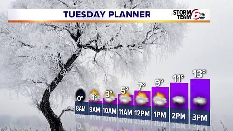 Very cold next 24 hours, then...