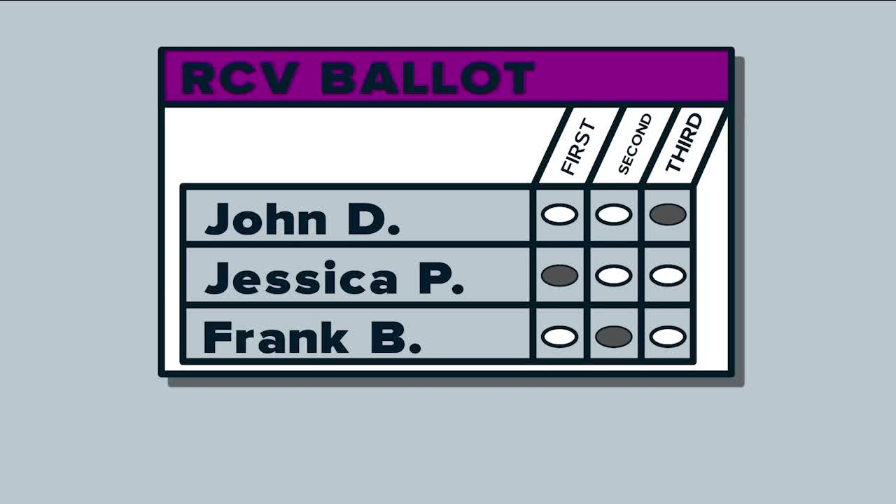 After a contentious 2020 election, some say it's time to try ranked choice voting