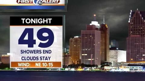 Showers end tonight
