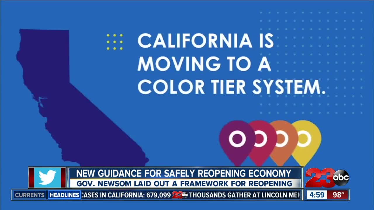 New guidance for safely reopening California economy