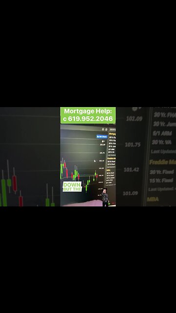 #mortgagerates higher today in see-saw session #realestate #Homebuyer #mortgagebroker