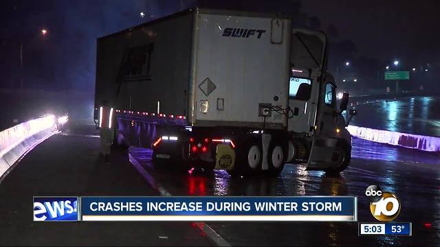 Winter storm brings snow