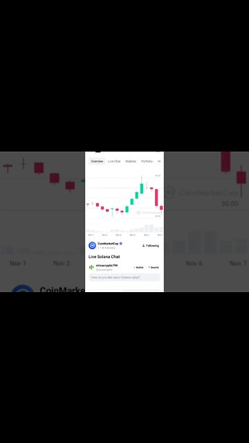 SOLANA BUY OR NOT SOLANA ANALYSIS SOLANA PRICE PREDICTION #altcoin #cryptonews #solana #solananews