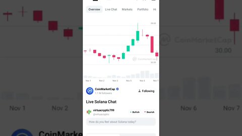 SOLANA BUY OR NOT SOLANA ANALYSIS SOLANA PRICE PREDICTION #altcoin #cryptonews #solana #solananews