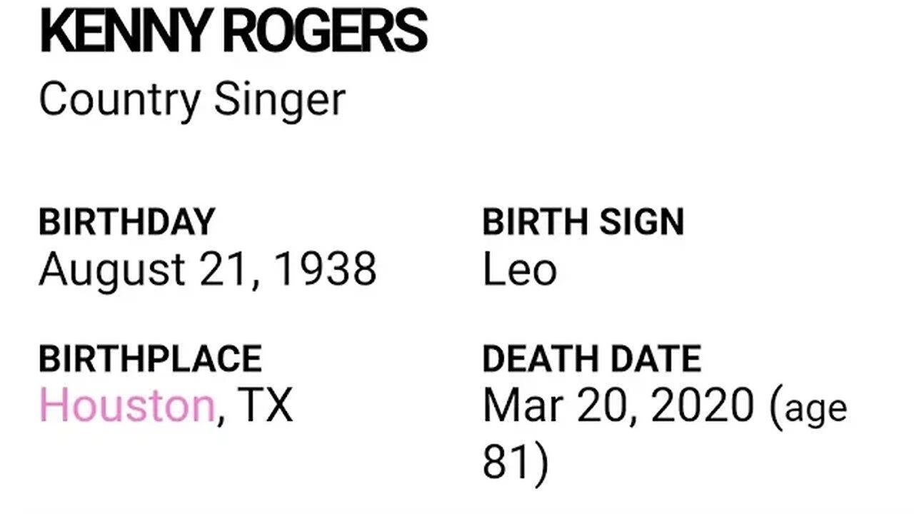 HAPPY BIRTHDAY KENNY ROGERS ( 1938 - 2020 )