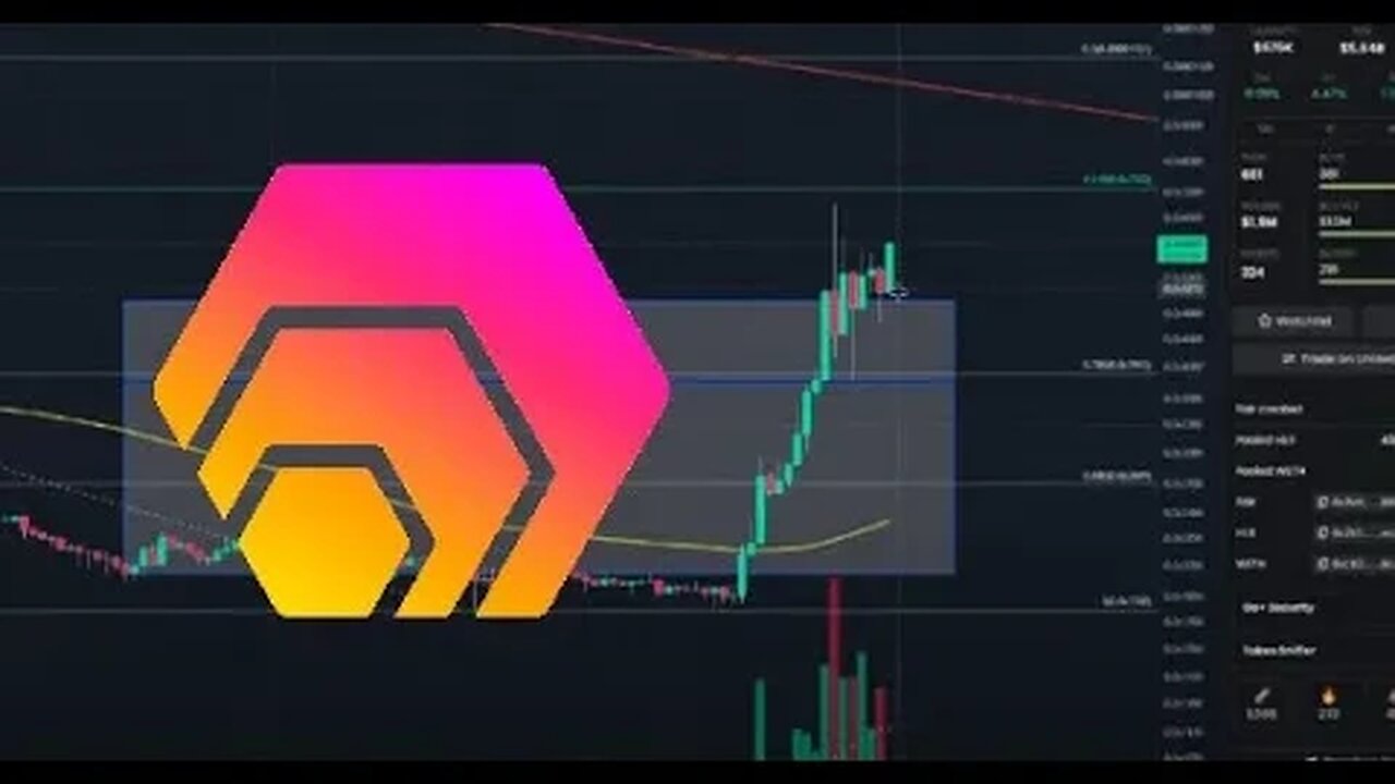 HEX Analysis : Whale market buys eHEX live