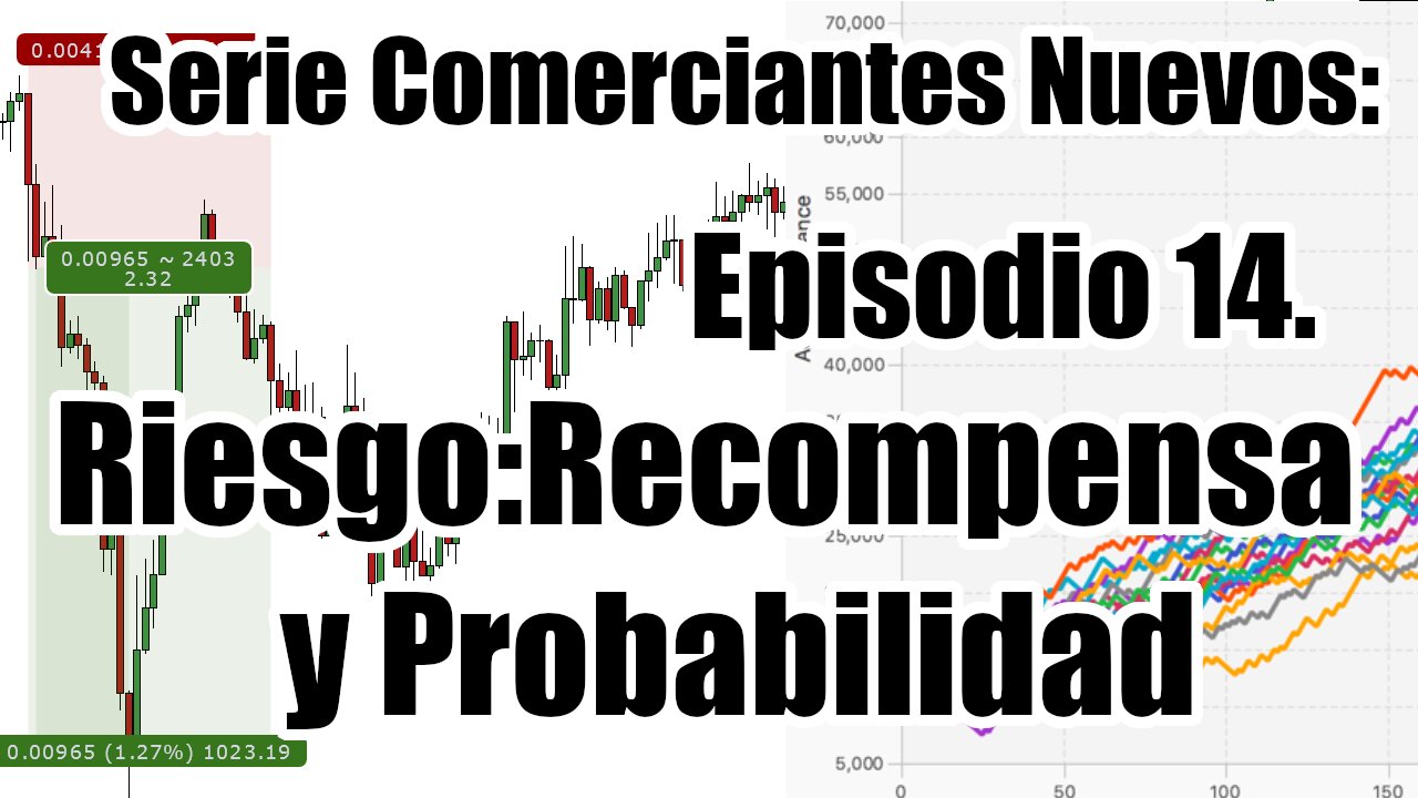 Curso Básico de Trading - Ep 14. Riesgo:Recompensa y Probabilidad en Trading