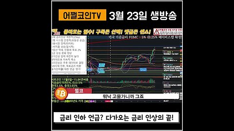 FOMC 연준 파월 의장 디스인플레이션 언급 잦아지고 있다?|비트코인 실시간 방송 코인전망 투자전략 차트분석|쩔코TV #shorts #쇼츠