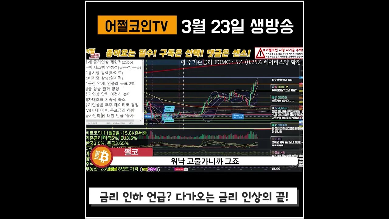 FOMC 연준 파월 의장 디스인플레이션 언급 잦아지고 있다?|비트코인 실시간 방송 코인전망 투자전략 차트분석|쩔코TV #shorts #쇼츠