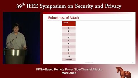 FPGA Based Remote Power Side Channel Attacks