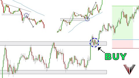 Top 3 Signs Of A Failing Trader... (Avoid These At all Costs!)