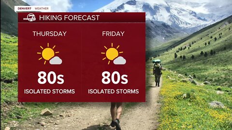 Hot and slight chance of severe storms in Denver, fire danger even higher in the mountains