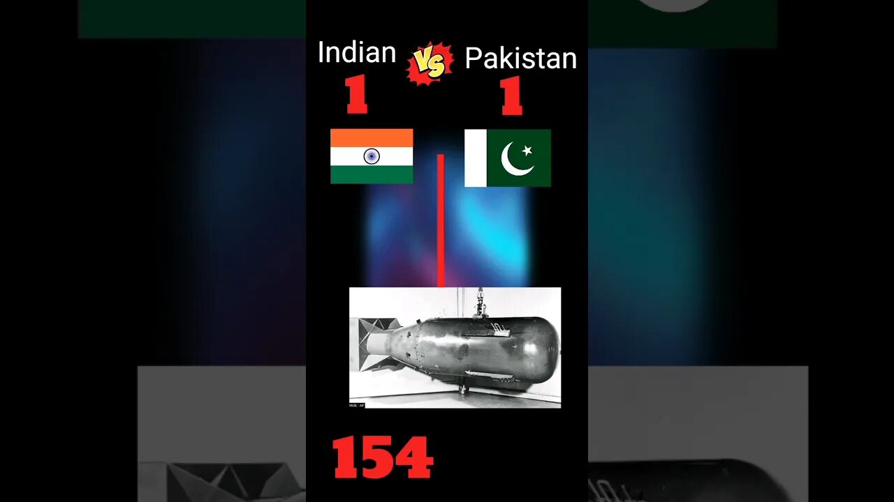 India vs Pakistan #shorts