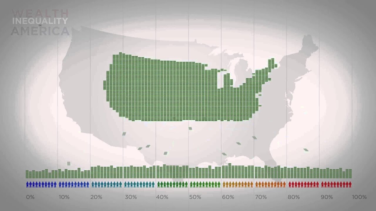 Wealth Inequality in America